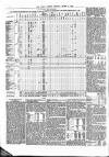 Public Ledger and Daily Advertiser Tuesday 02 March 1880 Page 6