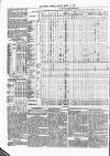 Public Ledger and Daily Advertiser Friday 05 March 1880 Page 4