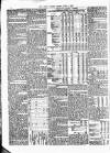 Public Ledger and Daily Advertiser Friday 04 June 1880 Page 6