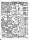 Public Ledger and Daily Advertiser Tuesday 09 November 1880 Page 4