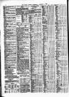 Public Ledger and Daily Advertiser Wednesday 05 January 1881 Page 6