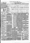 Public Ledger and Daily Advertiser Friday 02 December 1881 Page 7