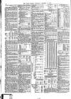 Public Ledger and Daily Advertiser Wednesday 13 December 1882 Page 4