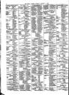 Public Ledger and Daily Advertiser Tuesday 09 January 1883 Page 2