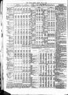 Public Ledger and Daily Advertiser Friday 08 May 1885 Page 6