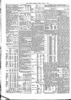 Public Ledger and Daily Advertiser Friday 02 April 1886 Page 4