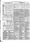 Public Ledger and Daily Advertiser Monday 05 April 1886 Page 4