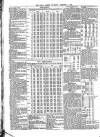 Public Ledger and Daily Advertiser Thursday 02 December 1886 Page 4