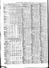 Public Ledger and Daily Advertiser Saturday 29 January 1887 Page 8