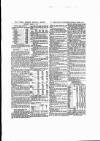 Public Ledger and Daily Advertiser Thursday 10 March 1887 Page 7