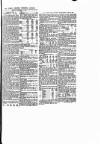 Public Ledger and Daily Advertiser Friday 04 November 1887 Page 7