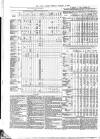 Public Ledger and Daily Advertiser Tuesday 03 January 1888 Page 4