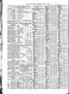 Public Ledger and Daily Advertiser Wednesday 02 May 1888 Page 8