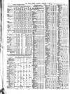 Public Ledger and Daily Advertiser Saturday 01 December 1888 Page 8