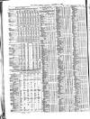 Public Ledger and Daily Advertiser Saturday 15 December 1888 Page 8