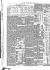 Public Ledger and Daily Advertiser Monday 04 July 1892 Page 4