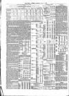 Public Ledger and Daily Advertiser Thursday 03 May 1894 Page 6