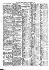 Public Ledger and Daily Advertiser Wednesday 29 November 1899 Page 6