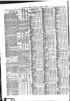 Public Ledger and Daily Advertiser Wednesday 03 January 1900 Page 6