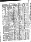 Public Ledger and Daily Advertiser Wednesday 10 January 1900 Page 6