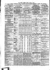 Public Ledger and Daily Advertiser Friday 27 April 1900 Page 8