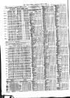 Public Ledger and Daily Advertiser Wednesday 04 July 1900 Page 6