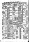 Public Ledger and Daily Advertiser Saturday 09 October 1909 Page 12