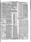 Public Ledger and Daily Advertiser Friday 17 December 1909 Page 5