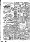 Public Ledger and Daily Advertiser Thursday 31 March 1910 Page 2