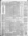 Northern Warder and General Advertiser for the Counties of Fife, Perth and Forfar Tuesday 11 May 1841 Page 4