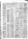 Monmouthshire Beacon Saturday 15 October 1864 Page 4