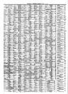 Harrogate Advertiser and Weekly List of the Visitors Saturday 10 April 1880 Page 6