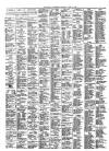 Harrogate Advertiser and Weekly List of the Visitors Saturday 12 June 1880 Page 4