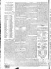 Hull Advertiser Saturday 06 December 1794 Page 4