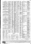 Hull Advertiser Saturday 03 January 1795 Page 4