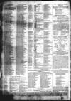 Hull Advertiser Saturday 29 October 1796 Page 4