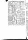 Hull Advertiser Friday 06 January 1854 Page 12