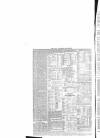 Hull Advertiser Saturday 24 June 1854 Page 12