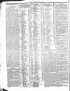 Bell's Weekly Messenger Sunday 22 December 1833 Page 2