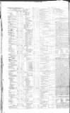 Belfast Commercial Chronicle Saturday 23 March 1805 Page 4