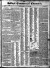 Belfast Commercial Chronicle Wednesday 13 July 1831 Page 1