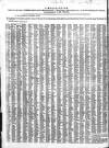 Bucks Gazette Saturday 01 July 1843 Page 2