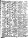 Gore's Liverpool General Advertiser Thursday 28 March 1805 Page 2