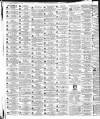 Gore's Liverpool General Advertiser Thursday 17 January 1833 Page 2