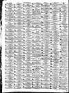 Gore's Liverpool General Advertiser Thursday 25 April 1844 Page 2