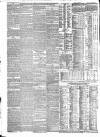 Gore's Liverpool General Advertiser Thursday 27 January 1848 Page 4