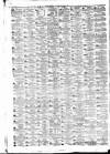 Gore's Liverpool General Advertiser Thursday 09 June 1859 Page 2