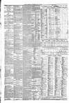 Gore's Liverpool General Advertiser Thursday 28 May 1863 Page 4