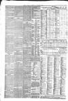 Gore's Liverpool General Advertiser Thursday 17 September 1863 Page 4