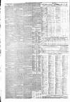 Gore's Liverpool General Advertiser Thursday 19 May 1864 Page 4